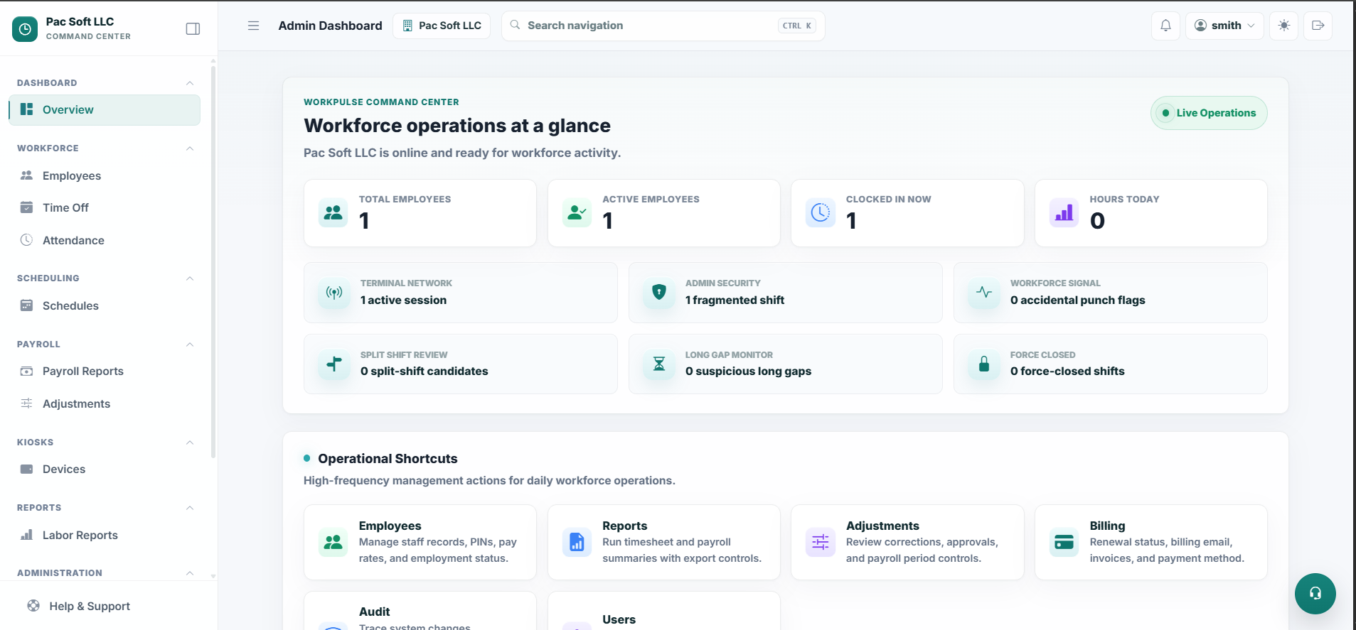 OnTimePunch admin dashboard showing workforce activity, attendance, scheduling, PTO, and payroll tools
